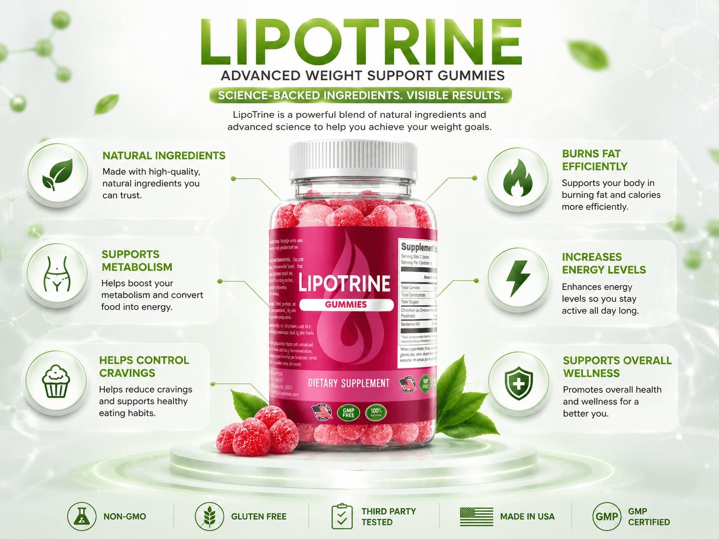 LipoTrine advanced weight support natural ingredients metabolism energy appetite wellness